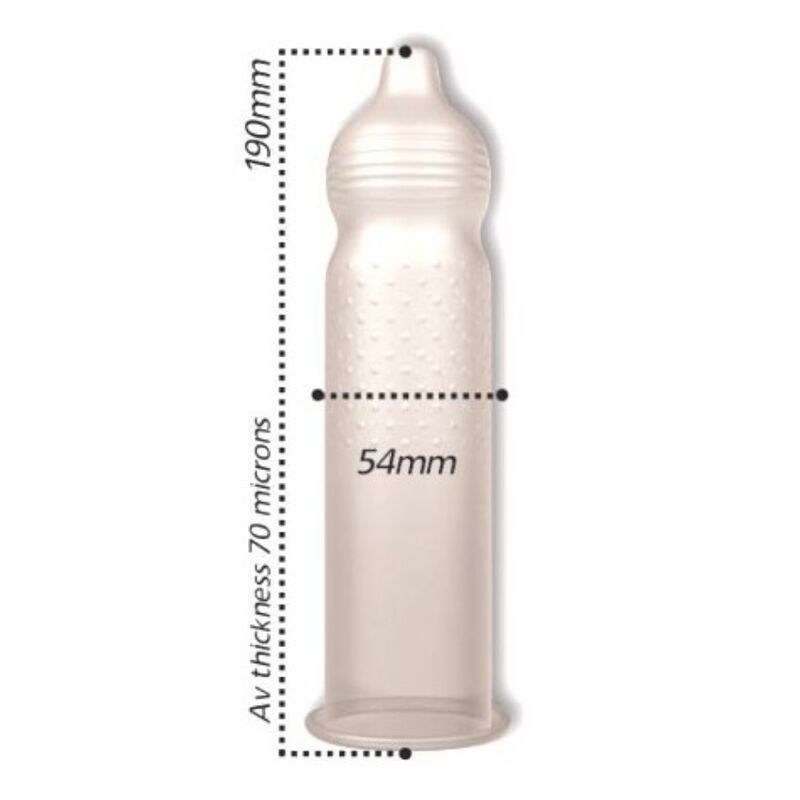 PASANTE - RIBS  DOTS PRESERVATIVOS INTENSITY 144 UNIDADES - Imagen 3