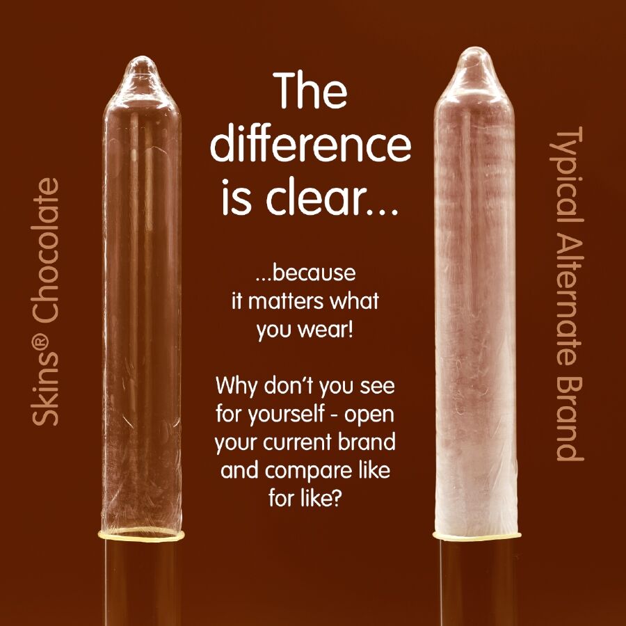 SKINS - PRESERVATIVOS PREMIUM SABOR CHOCOLATE PACK 8 - Imagen 3