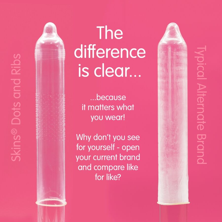 SKINS - DOTS  RIBS PRESERVATIVOS PREMIUM PACK 8 - Imagen 3