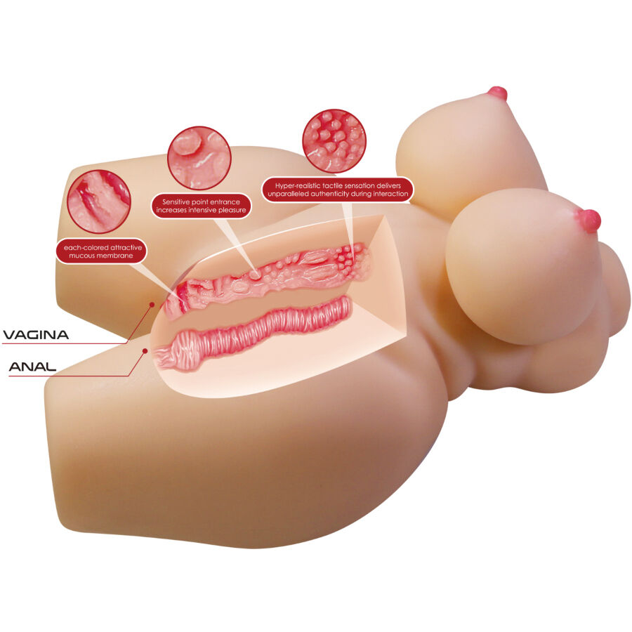 CRAZY BULL - GRACE TORSO FEMENINO REALISTA VAGINA Y ANAL 7.5 KG - Imagen 5