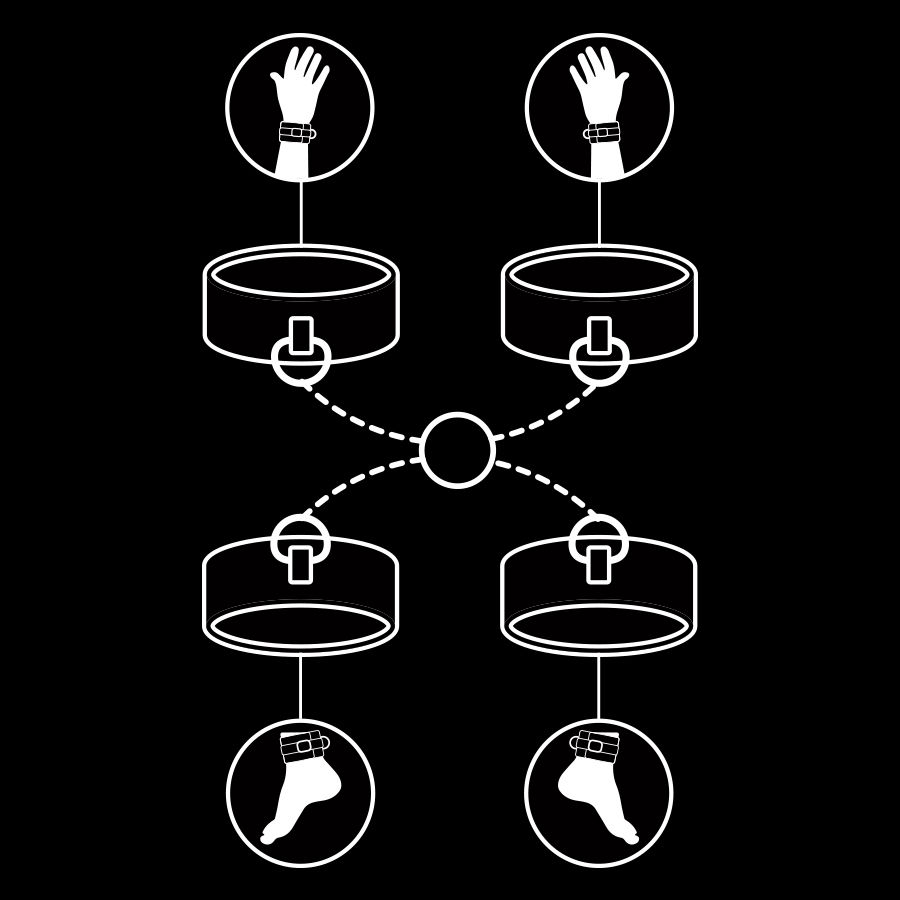 FETISH SUBMISSIVE - SET ESPOSAS MANOS Y TOBILLOS CON FORRO DE NEOPRENO - Imagen 3